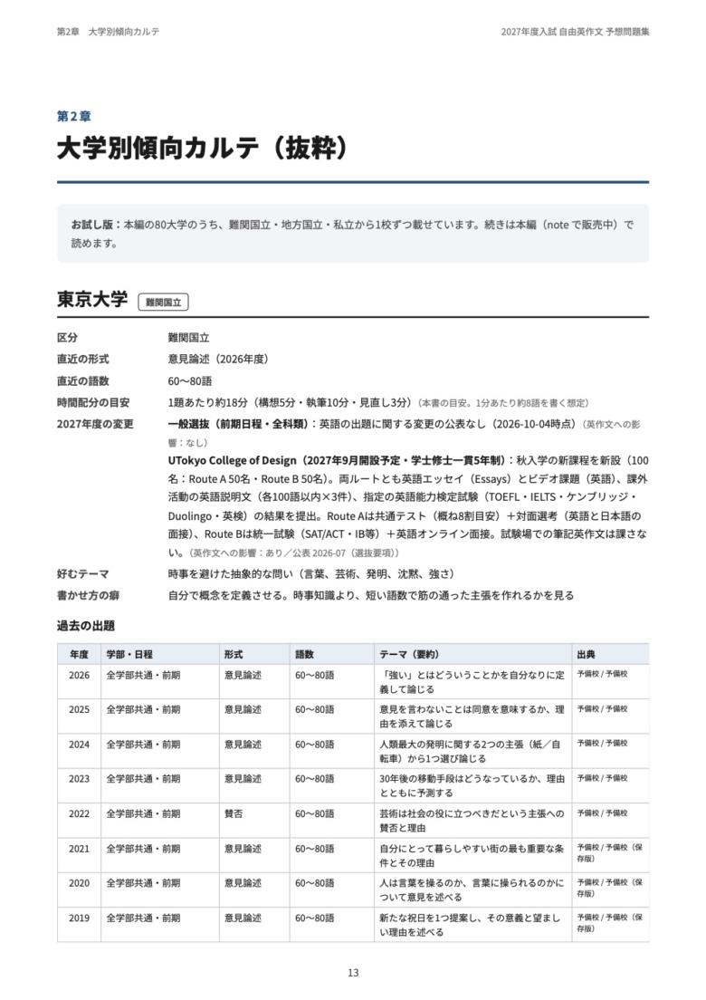 大学別傾向カルテ　東京大学