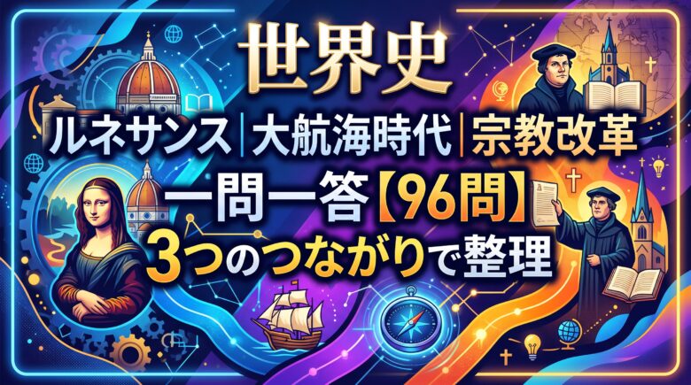 世界史 ルネサンス・大航海時代・宗教改革の一問一答【96問】3つのつながりで整理