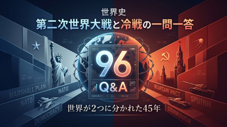 世界史 第二次世界大戦と冷戦の一問一答【96問】世界が2つに分かれた45年
