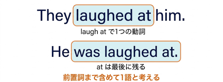 群動詞