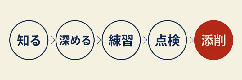 ６つの段階